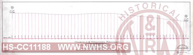 N&W Rwy, Profile of Main Line, Mile Post 73 to Mile Post 74, Adams County, Ohio