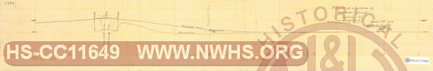 Tidewater Rwy Profile of a portion of Colorado St, Salem VA