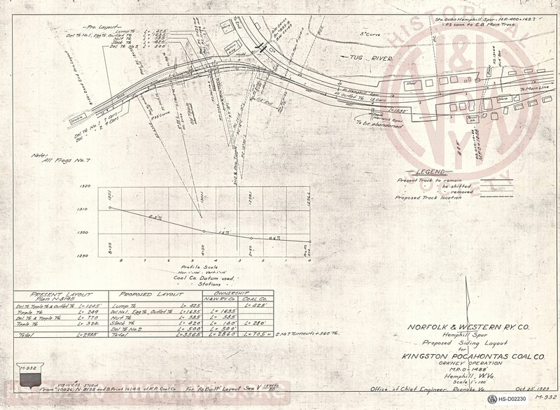 Hemphill Spur - Proposed Siding Layout for Kingston Pocahontas Coal Co., Orkney Operation, MP 0+1488', Hemphill WV.