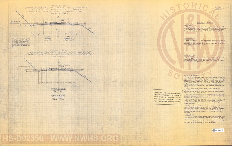 Plan and Profile of Proposed State Highway, Russell County, VA. Sheet 2 of 6 - Summary Sheet