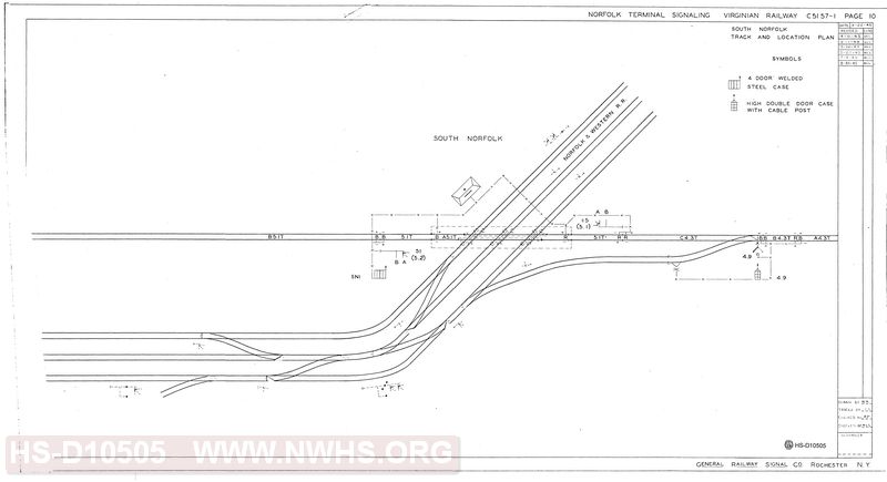 Norfolk Terminal Signaling, Virginia Railway C5157-1, Page 10