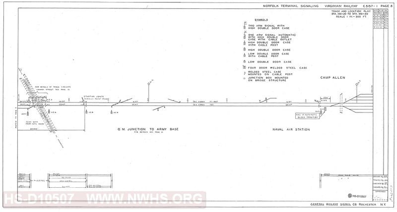 Norfolk Terminal Signaling, Virginia Railway C5157-1, Page 8