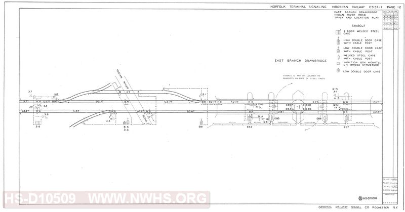 Norfolk Terminal Signaling, Virginia Railway C5157-1, Page 12