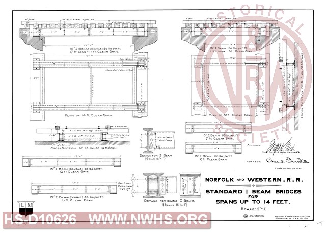N&W RR, Standard I Beam Bridges for Spans up to 14 feet