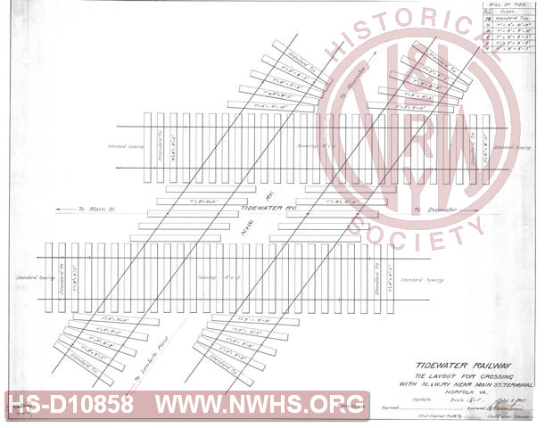 Tidewater Railway, Tie Layout for Crossing with N&W Ry Near Main St Terminal, Norfolk, VA