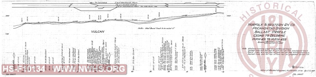 Ballast Profile from Cedar to Delorme - Pocahontas Division