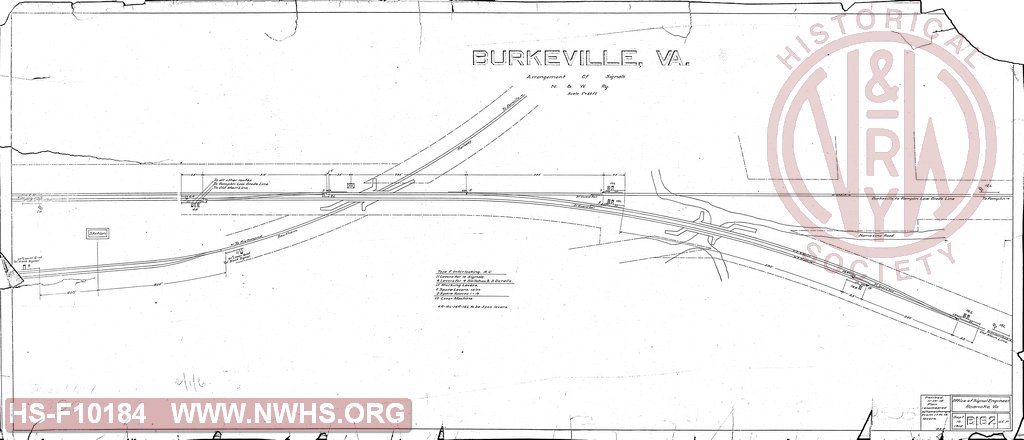 Arrangement of Signals, Burkeville VA
