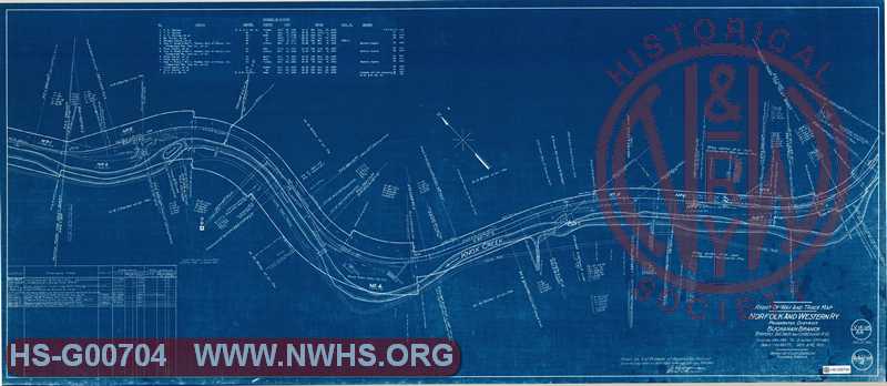 Drawing of N&W Buchanan Branch in Virginia station 544 to 597