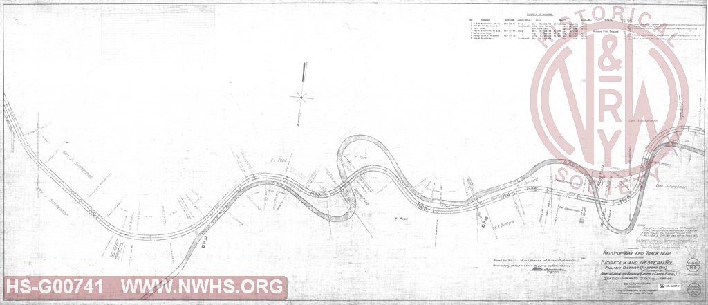 Right of Way and Track Map, Speedwell Extension of Cripple Creek Extension, Station 1684+64 to 1790+24 (North Carolina Branch of Pulaski District of Radford Division)
