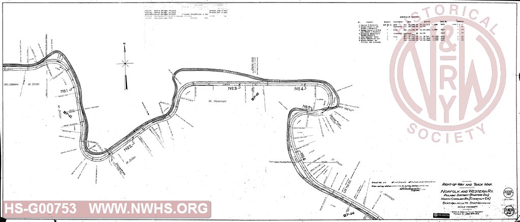 Right of Way and Track Map, Chestnut Creek line of North Carolina Branch, Station 542+46 to 646+06 (North Carolina Branch of Pulaski District of Radford Division)