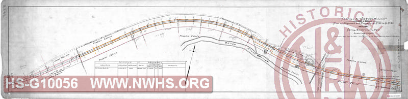Plan of Alignment & Property, MP 90 to MP 91 at Henley, Scioto County, Ohio