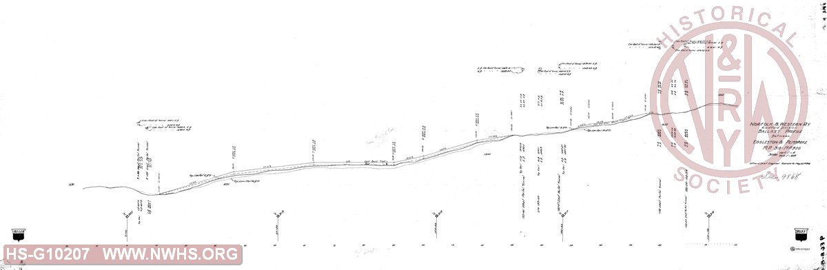 Ballast Profile between Eggleston and Pembroke, Radford Division, Norfolk & Western Ry