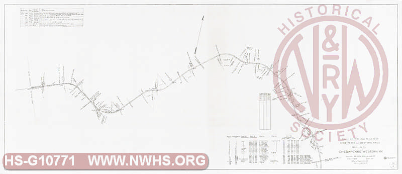Right of Way and Track Map, Chesapeake and Western RR Co. operated by Chesapeake Western Ry.  Station 58+78 to Station 269+98
