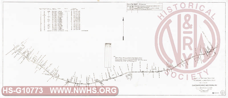 Right of Way and Track Map, Chesapeake and Western RR Co. operated by Chesapeake Western Ry.  Station 481+18 to Station 692+38