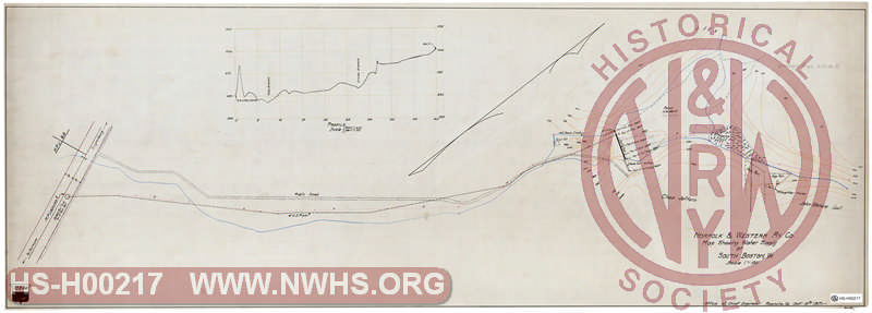 Map Showing Water supply at South Boston, VA