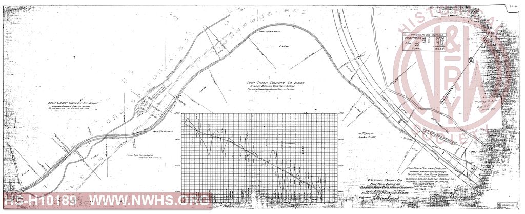 Mine Track Layout for Elkhorn Piney Coal Mining Company, Virginian Railway