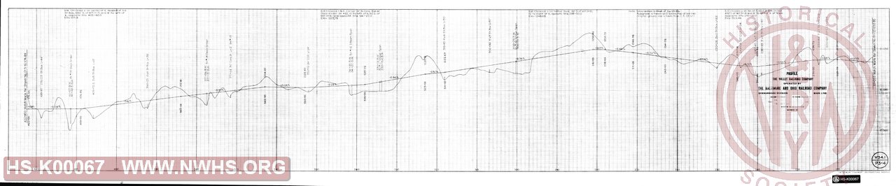 Station 211+20 to 422+40, Profile of The Valley Railroad Company operation by The Baltimore & Ohio Railroad Company, Shenandoah Division Main Line