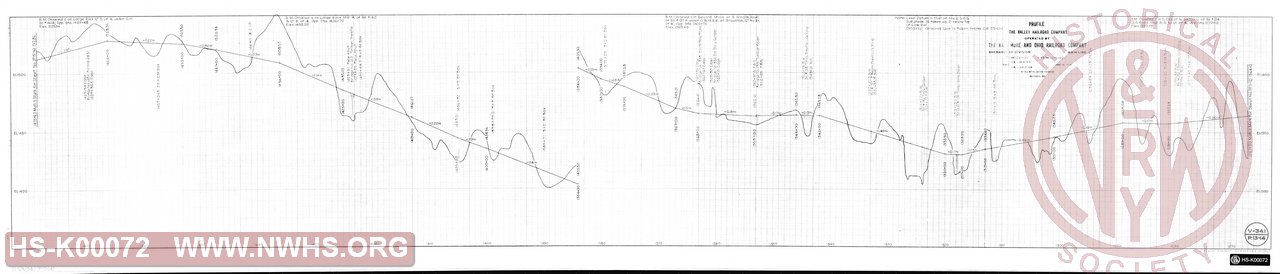 Station 1267+20 to 1478+40, Profile of The Valley Railroad Company operation by The Baltimore & Ohio Railroad Company, Shenandoah Division Main Line