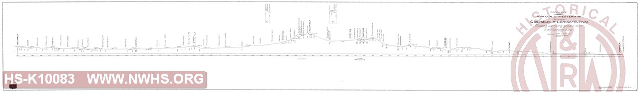 Profile of N&W Rwy. between Columbus and Lamberts Point, showing the ruling grades and train tonnage haul.