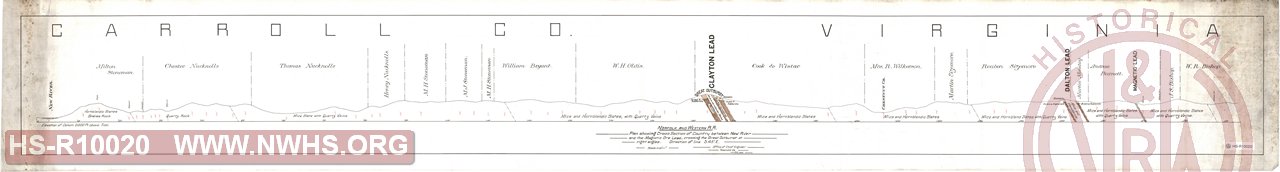 Plan Showing Cross Section of Country between New River and the Magnetic Ore Lead, crossing the Great Outburst at right angles. Direction of Line S 45deg. E.