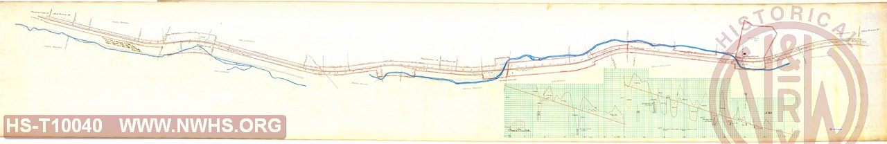 Untitled map showing tracks and right of way of New River division between mileposts 57 and 59 (from New River) - area west of Ada.