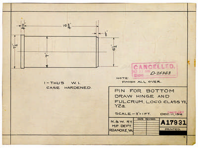 Pin for Bottom Draw Hinge and Fulcrum, Loco. Class Y2, Y2a