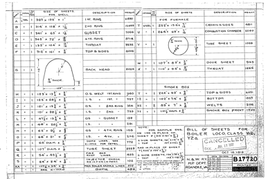 Bill of Sheets for Boiler Loco Class Y2, Y2a