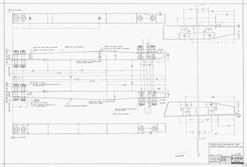 Guides and Attachments for Front Engine, Loco Class Y2
