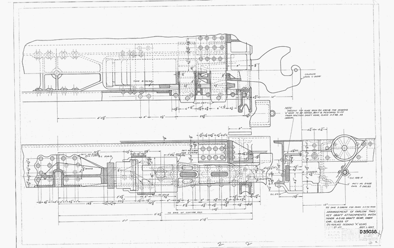 Arrangement of Farlow Two Key Draft Attachments with Miner Draft Gear Cabin Car Class CF