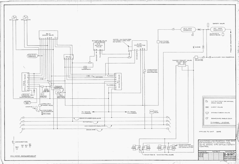 Air Piping Line Diagram Applies to for EMD GP7(Rebuilt) Locomotives, 26NL Brake with Style 1 Safety Control