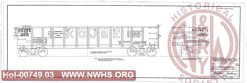 VGN  Lettering and numbering of the 200 Kanawha Glen Jean and Eastern gondola cars