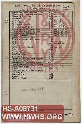 N&W Ry. Rental Charges for Construction Equipment, Adopted by the Master Builder's Association of St. Louis, Sheet 2 of 2.