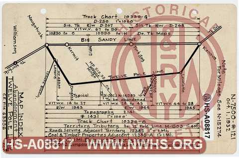 Map Index, Abandonment of Twelve Pole Line