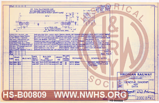 The Virginian Railway Company Steam locomotives wheel arrangements, built dates and notes