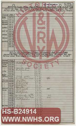 N&W Ry, Listing of 30 Cubic Yard Clark Steel Side Extension Air Dump Cars, Type H-2-R and 30 Cubic Yard Western Steel Automatic Air Dump Cars