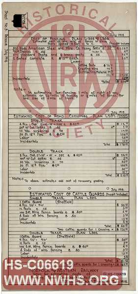 N&W Ry, Tables for Estimating Costs of Fencing, Road Crossings and Cattle Guards