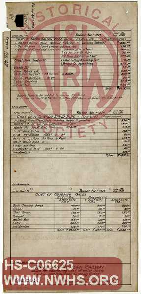 N&W Ry, Tables for Estimating Costs of water supply and Pneumatic Crossing Gates