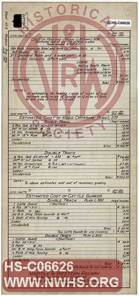 N&W Ry, Tables for Estimating Costs of Fencing, Road Crossings and Cattle Guards