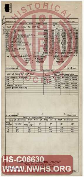 N&W Ry, Table for Estimating Cost of Turnouts & Crossings