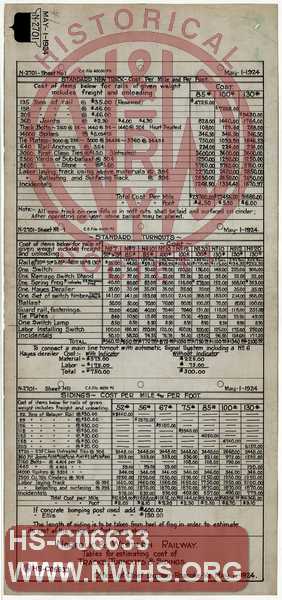 N&W Ry, Tables for Estimating Cost of Tracks, Turnouts & Sidings