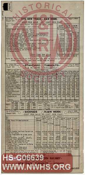 N&W Ry, Tables for Estimating Cost of New Track, Turnouts & Sidings