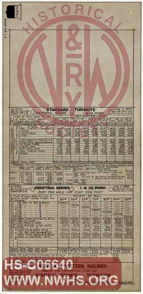 N&W Ry, Tables for Estimating Cost of Industrial Sidings and Turnouts, I. & CO. Work