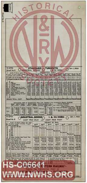 N&W Ry, Tables for Estimating Cost of Industrial Sidings and Turnouts, I. & CO. Work