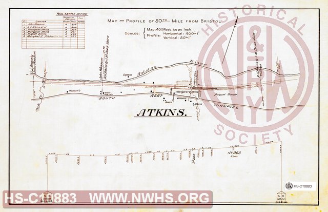 N&W RR, Map and Profile of 50th Mile from Bristol