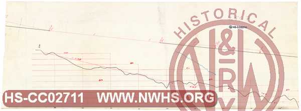 Untitled, Washington Branch early survey, Line with profile