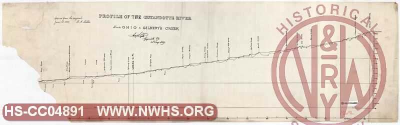 Profile of the Guyandot River from the Ohio to Gilbert Creek, Joseph Gill, 25 Jan 1849
