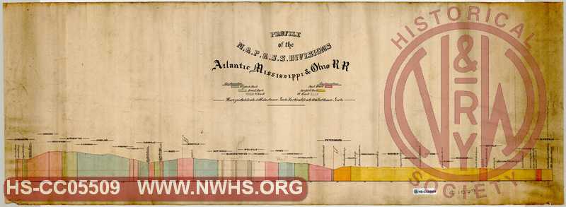 Profile of the N&P & S.S. Division, Atlantic Mississippi & Ohio RR