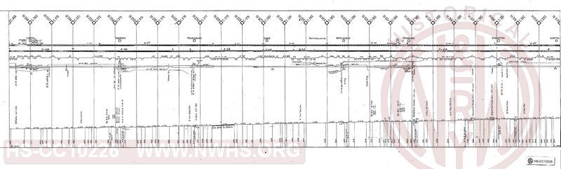 N&W Rwy, Track Chart, Radford District, Roanoke to Bluefield, N313 to N339, Berton to Lurich