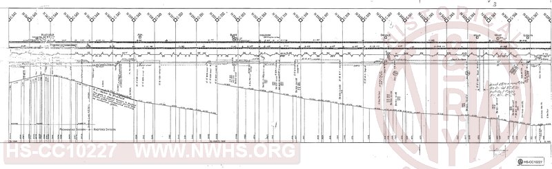 N&W Rwy, Track Chart, Radford District, Roanoke to Bluefield, N339 to N365, Glen Lyn to Bluefield