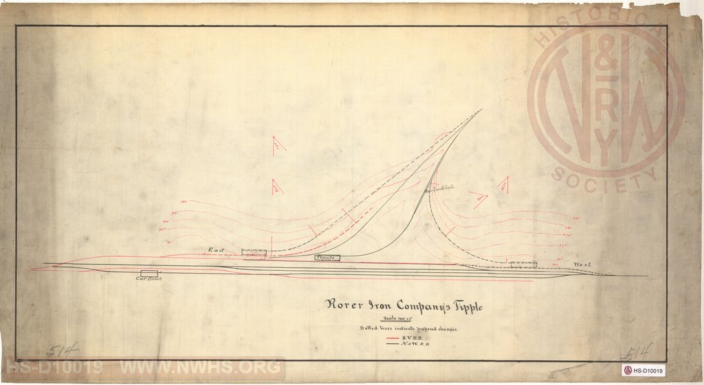 Rorer Iron Company's Tipple